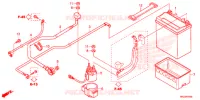 BATTERIE pour Honda FOURTRAX 420 RANCHER 4X4 Manual Shift RED de 2014