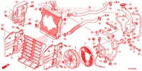 RADIATEUR pour Honda FOURTRAX 420 RANCHER 4X4 Manual Shift RED de 2014