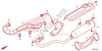 SILENCIEUX D'ECHAPPEMENT pour Honda FOURTRAX 420 RANCHER 4X4 Manual Shift RED de 2014