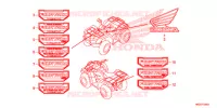 AUTOCOLLANTS pour Honda FOURTRAX 420 RANCHER 4X4 Manual Shift de 2015