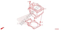 CYLINDRE pour Honda FOURTRAX 420 RANCHER 4X4 EPS Manual Shift de 2014
