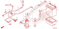 BATTERIE pour Honda FOURTRAX 420 RANCHER 4X4 EPS Manual Shift de 2015