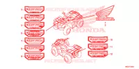 AUTOCOLLANTS pour Honda FOURTRAX 420 RANCHER 2X4 Electric Shift de 2015