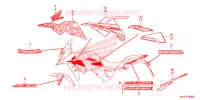 AUTOCOLLANTS pour Honda CB 500 X de 2015