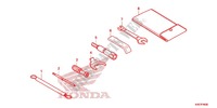 OUTIL pour Honda FORZA 125 de 2015