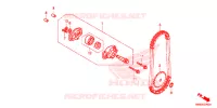 POMPE A HUILE pour Honda TRX 250 FOURTRAX RECON Standard de 2015
