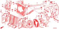 RADIATEUR pour Honda FOURTRAX 500 FOREMAN RUBICON DCT de 2015