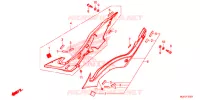 COUVERCLES LATERAUX pour Honda CB 650 F de 2014