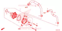 POMPE A EAU pour Honda CBR 500 R de 2014