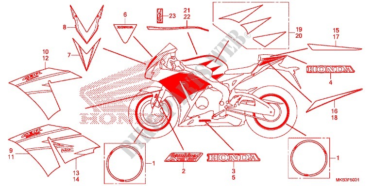 AUTOCOLLANTS (2) pour Honda CBR 1000 RR ABS TRICOLORE de 2015