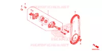 POMPE A HUILE pour Honda TRX 250 FOURTRAX RECON Electric Shift de 2014