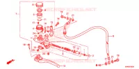 MAITRE CYLINDRE pour Honda CB 1000 R ABS RED SIENA de 2015