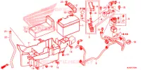 BATTERIE pour Honda CTX 1300 de 2014