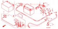 BATTERIE pour Honda CB 1300 de 2005