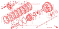 EMBRAYAGE pour Honda CB 1300 de 2005
