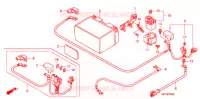 BATTERIE pour Honda CB 1300 SUPER FOUR de 2008