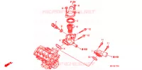 THERMOSTAT pour Honda CBR 600 RR de 2008