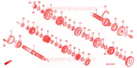 BOITE DE VITESSES pour Honda CBR 600 RR de 2008