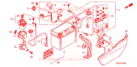 BATTERIE pour Honda PAN EUROPEAN 1300 ABS de 2009