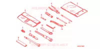 OUTIL pour Honda PAN EUROPEAN 1300 ABS de 2009