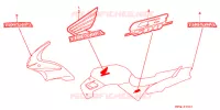 AUTOCOLLANTS (4) pour Honda CB 500 de 2000