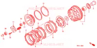 EMBRAYAGE pour Honda CB 500 de 2000