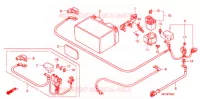 BATTERIE pour Honda CB 1300 S FAIRING de 2008