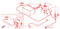 BATTERIE pour Honda CB 1300 S FAIRING de 2009