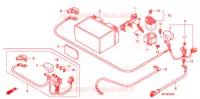 BATTERIE pour Honda CB 1300 ABS FAIRING de 2008