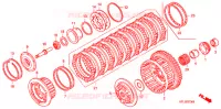 EMBRAYAGE pour Honda CBR 1000 RR FIREBLADE de 2009