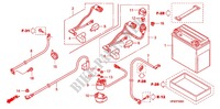 BATTERIE pour Honda FOURTRAX 420 RANCHER 4X4 Manual Shift RED de 2010