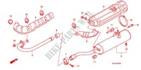 SILENCIEUX D'ECHAPPEMENT pour Honda FOURTRAX 420 RANCHER 4X4 Manual Shift RED de 2010