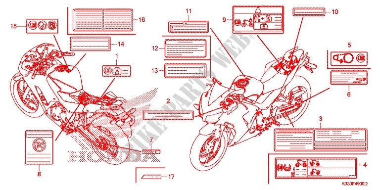 ETIQUETTE DE PRECAUTIONS pour Honda CBR 300 ABS HRC TRICOLOR de 2016