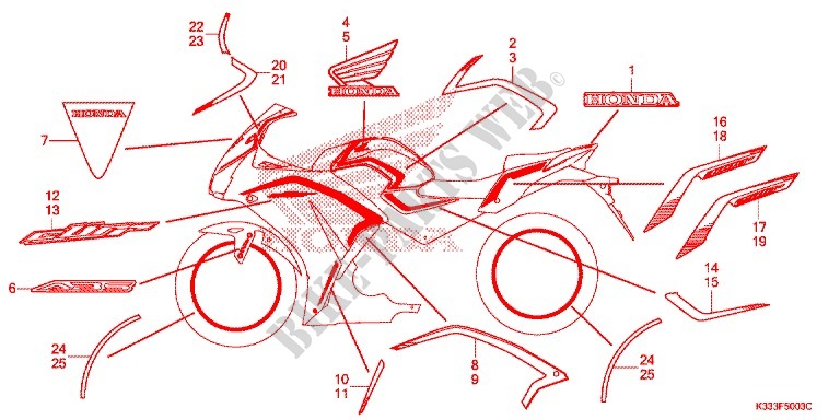 T (4) pour Honda CBR 300 ABS de 2016
