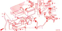 BATTERIE pour Honda CTX 1300 ABS de 2015