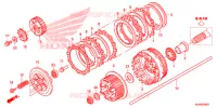 EMBRAYAGE pour Honda CTX 1300 ABS de 2015