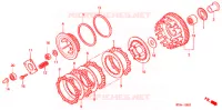 EMBRAYAGE pour Honda CB 500 de 1997