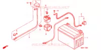 BATTERIE pour Honda CB 500 de 1997