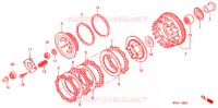 EMBRAYAGE pour Honda CB 500 de 1997
