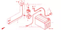 BATTERIE pour Honda CB 500 de 1997