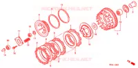 EMBRAYAGE pour Honda CB 500 de 1997