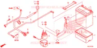 BATTERIE pour Honda FOURTRAX 420 RANCHER 4X4 ES de 2016