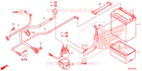 BATTERIE pour Honda FOURTRAX 420 RANCHER 4X4 Manual Shift de 2016