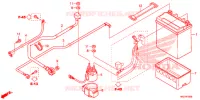 BATTERIE pour Honda FOURTRAX 420 RANCHER 2X4 Electric Shift de 2016