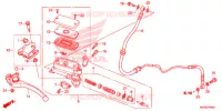 MAITRE CYLINDRE pour Honda CROSSTOURER 1200 ABS de 2017