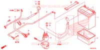 BATTERIE pour Honda FOURTRAX 500 FOREMAN RUBICON DCT de 2016