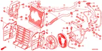 RADIATEUR pour Honda FOURTRAX 500 FOREMAN RUBICON DCT EPS de 2016