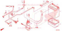 BATTERIE pour Honda FOURTRAX 500 FOREMAN RUBICON RED de 2016