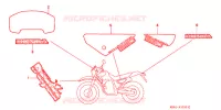 AUTOCOLLANTS (1) pour Honda XL 250 DEGREE de 1991