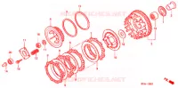 EMBRAYAGE pour Honda CB 500 de 1996